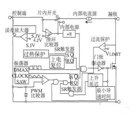 反激式開關(guān)電源
