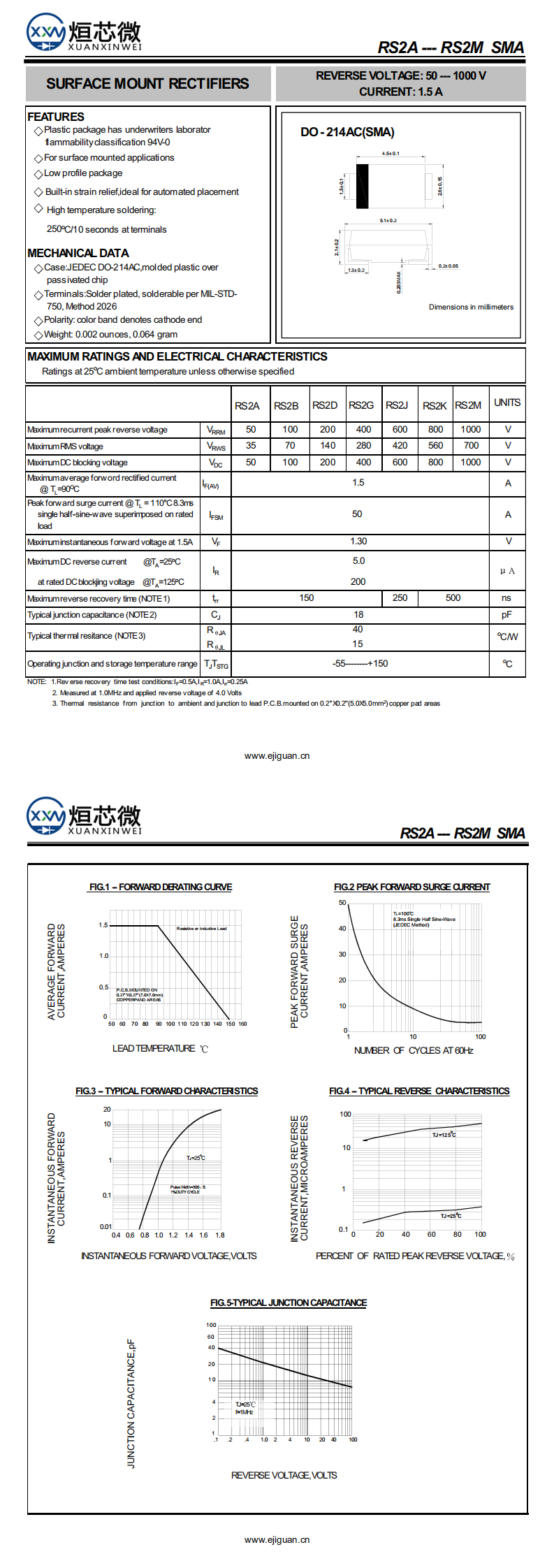 RS2B快恢復二極管