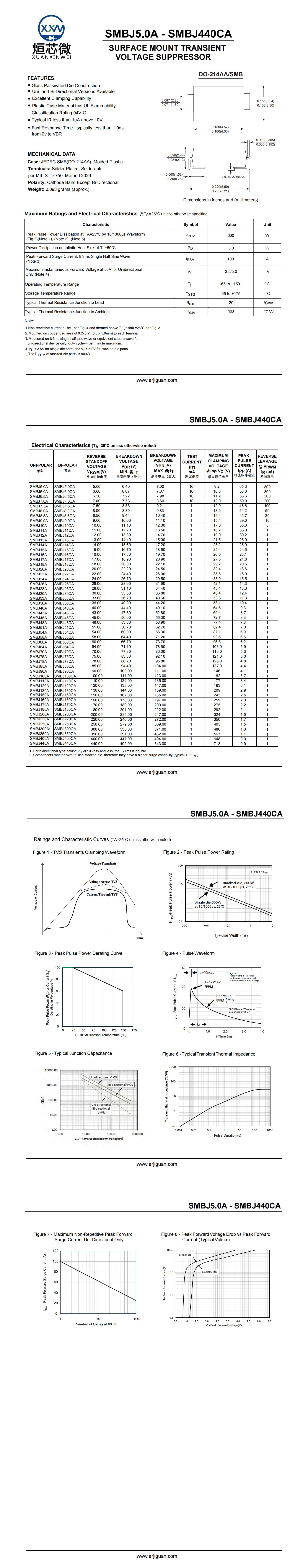 SMBJ7.5CA