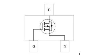 MOS管種類(lèi) 結(jié)構(gòu) 導(dǎo)通特性