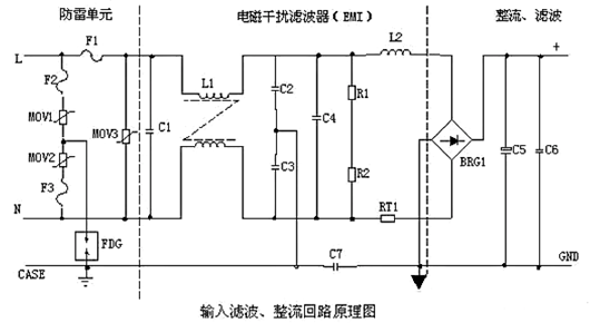 開(kāi)關(guān)電源電路