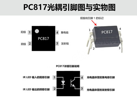 PC817c光耦參數(shù)